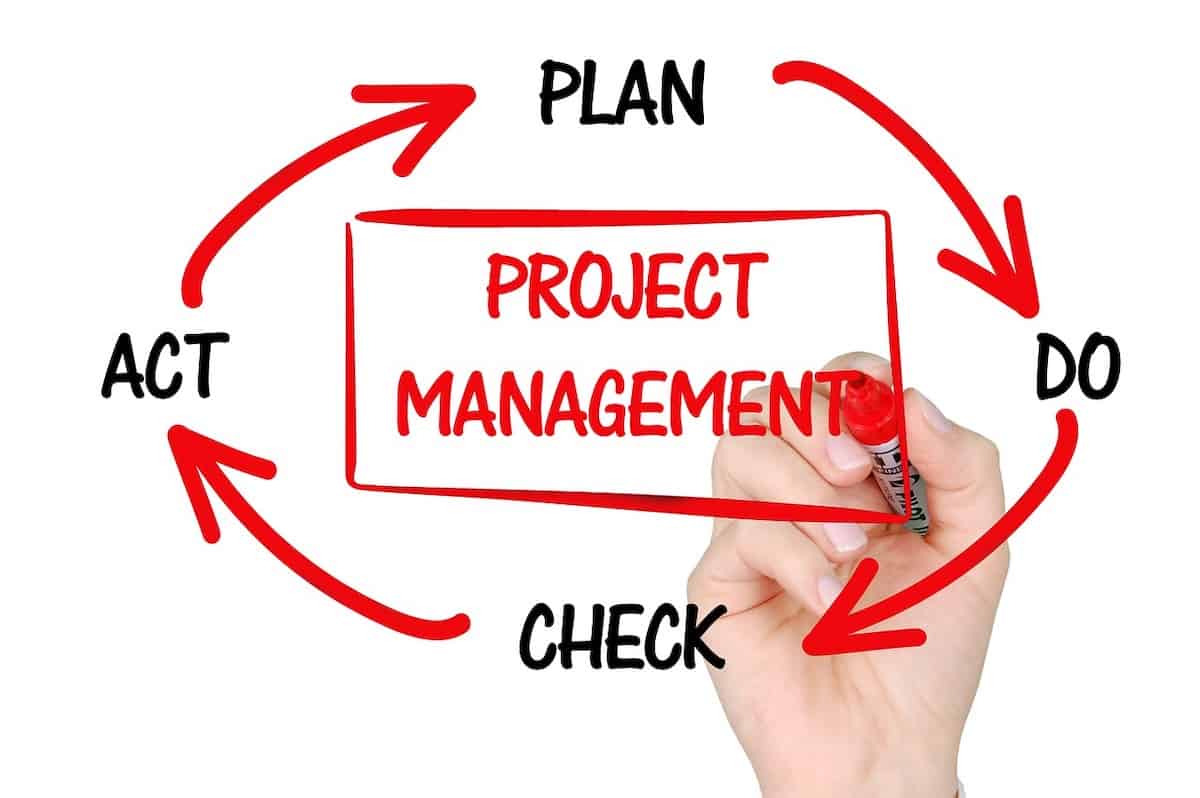 Comprehensive Guide to Project Management